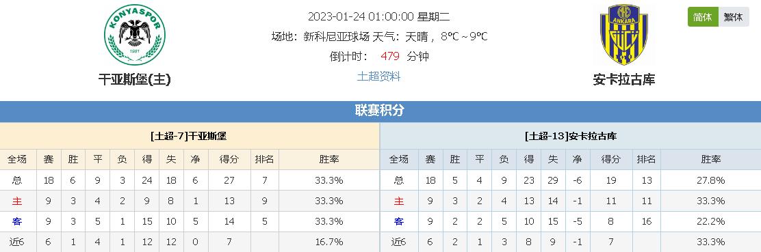 团队